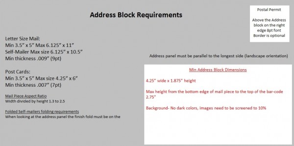 USPS Address Block Requirements
